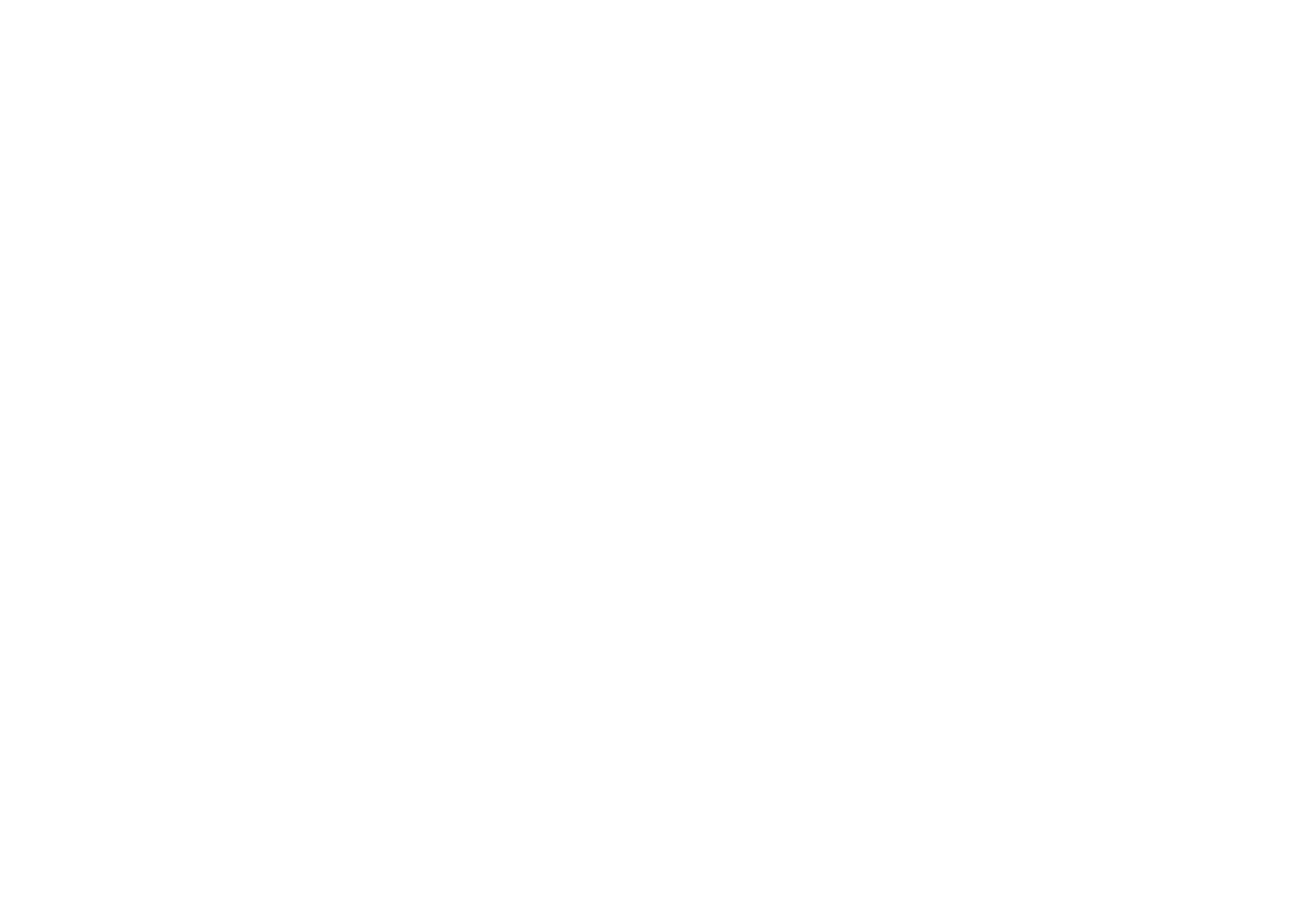 GALSTYLEZ